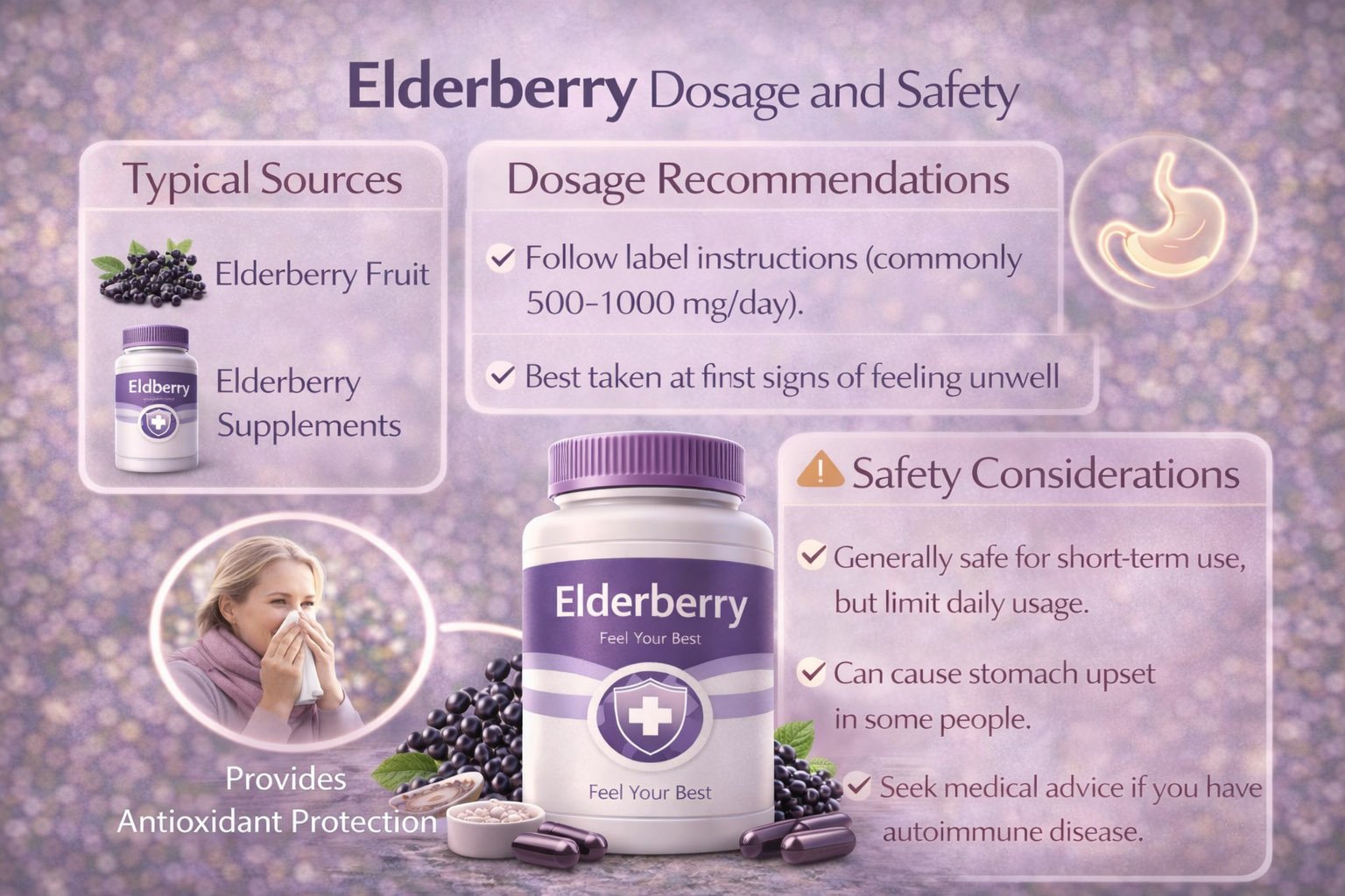 Infographic showing elderberry dosage recommendations, safety guidelines, and proper supplement use for immune and respiratory health support