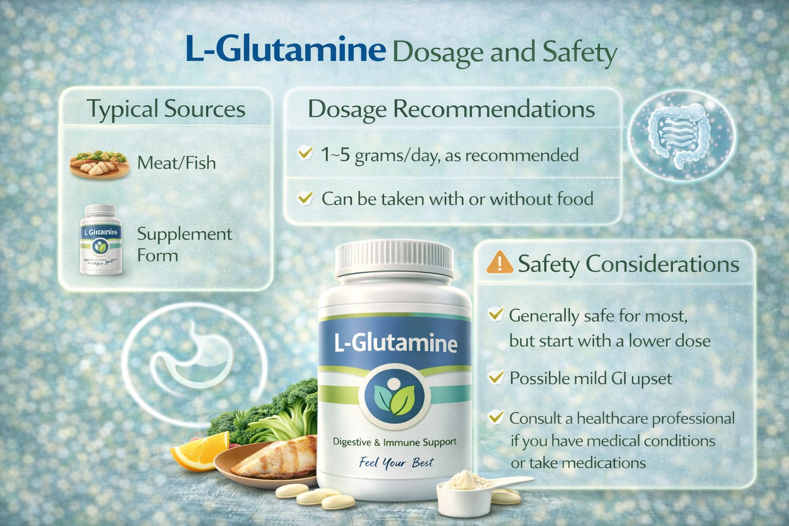 Infographic showing L-glutamine dosage recommendations, safety guidelines, and proper supplement use for gut health and recovery support